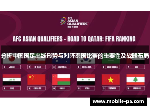 分析中国国足出线形势与对阵泰国比赛的重要性及战略布局