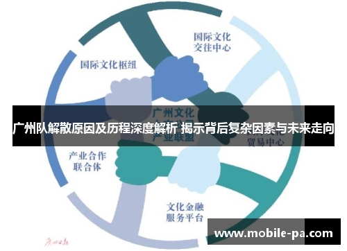 广州队解散原因及历程深度解析 揭示背后复杂因素与未来走向 广州队解散原因及历程深度解析 揭示背后复杂因素与未来走向