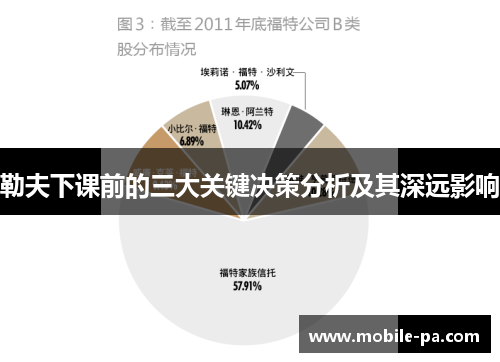 勒夫下课前的三大关键决策分析及其深远影响