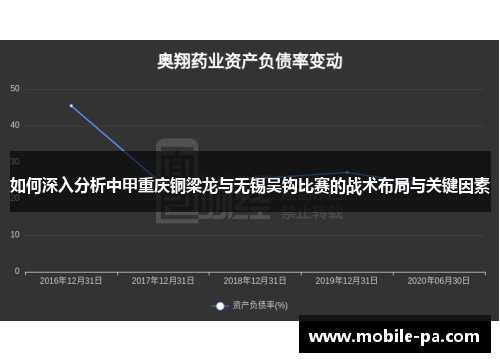 如何深入分析中甲重庆铜梁龙与无锡吴钩比赛的战术布局与关键因素