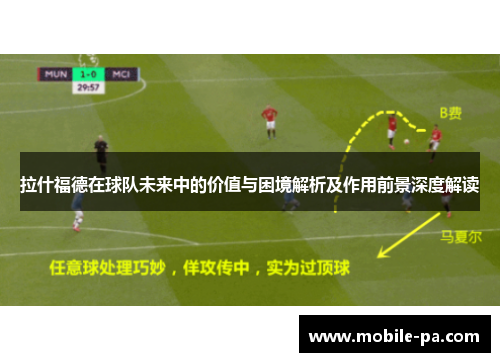拉什福德在球队未来中的价值与困境解析及作用前景深度解读