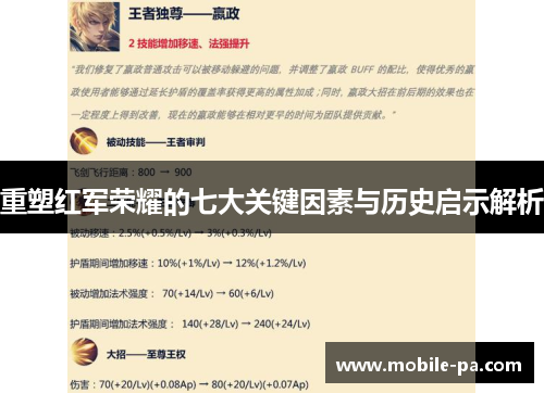 重塑红军荣耀的七大关键因素与历史启示解析