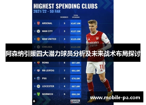 阿森纳引援四大潜力球员分析及未来战术布局探讨