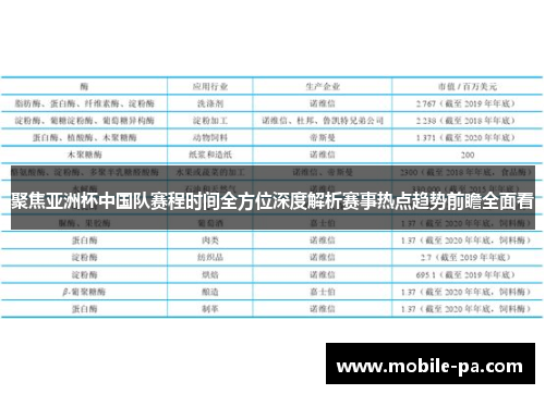聚焦亚洲杯中国队赛程时间全方位深度解析赛事热点趋势前瞻全面看