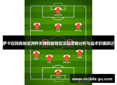 萨卡在阿森纳亚洲杯关键数据背后深层逻辑分析与战术价值探讨