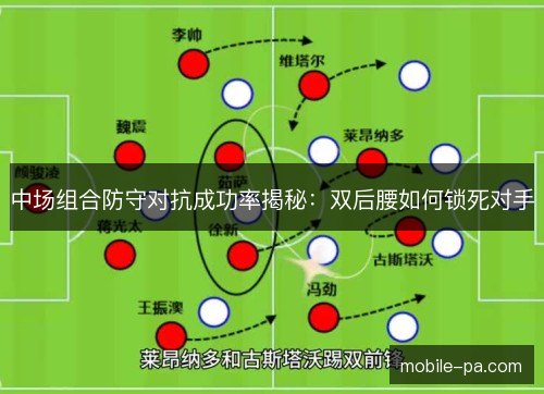 中场组合防守对抗成功率揭秘:双后腰如何锁死对手 中场组合防守对抗成功率揭秘:双后腰如何锁死对手
